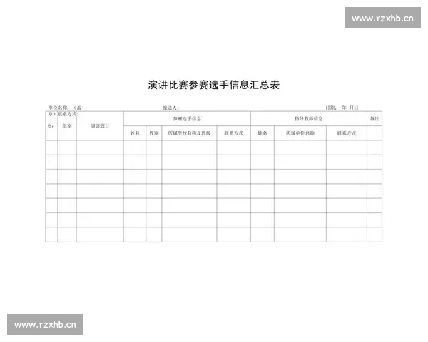 全方位评估唱歌比赛选手表现的打分表模板及应用指南